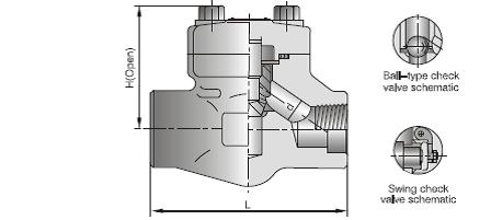 Выкованный задерживающий клапан проставляет размеры рисуя СВ-НПТ